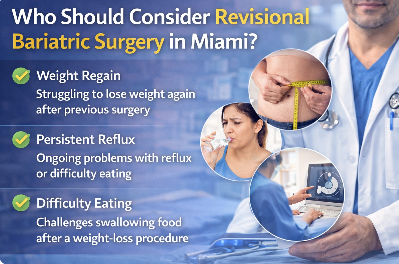 Who Should Consider Revisional Bariatric Surgery in Miami?