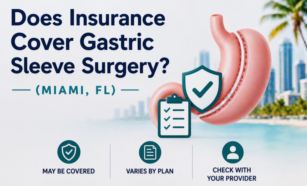 Infographic asking if insurance covers gastric sleeve surgery in Miami FL with stomach illustration and coverage icons